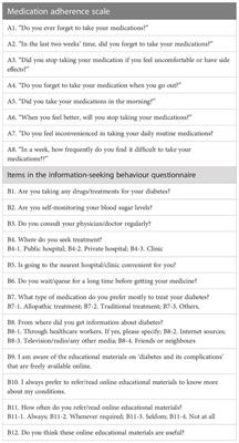 Effectiveness of educational intervention in improving medication adherence among patients with diabetes in Klang Valley, Malaysia